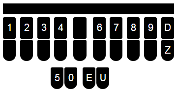 Steno Numbers